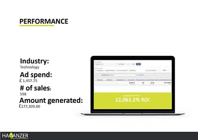 performance